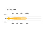 Load image into Gallery viewer, ST4 Evolution