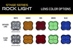 Load image into Gallery viewer, Stage Series Rock Light Lens Amber (one)