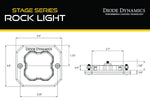Load image into Gallery viewer, Stage Series Rock Light Flush Mount Kit (one)