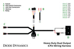 Load image into Gallery viewer, Heavy Duty Dual Output 4-pin Wiring Harness
