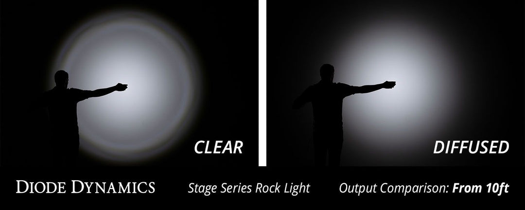 Stage Series Rock Light Lens Blue (one)