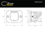 Load image into Gallery viewer, Stage Series Flush Mount Reverse Light Kit
