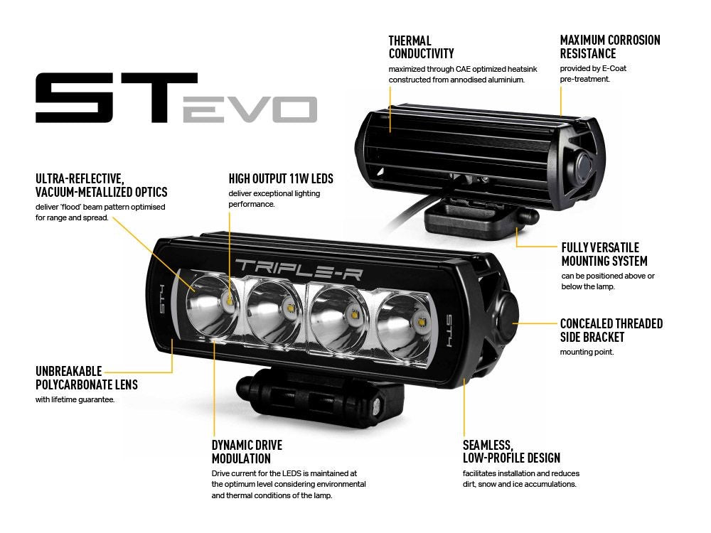 ST4 Evolution