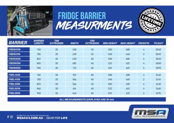 FRIDGE BARRIER-DS95