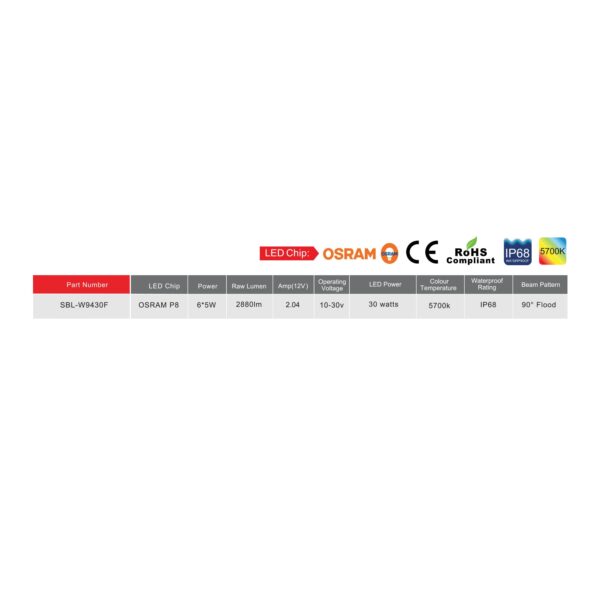 6" Work Light Bar - Flood Beam - Image 12