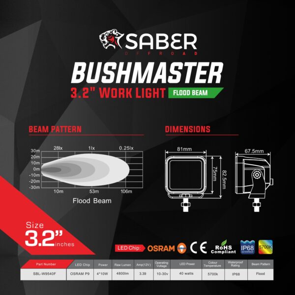 3.2" Work Light - Flood Beam - Image 3