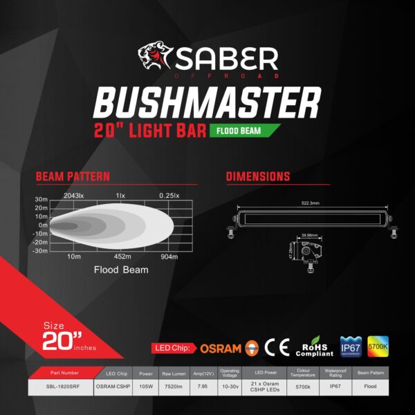 20" Light Bar - Flood Beam - Image 4