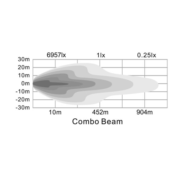 40" Light Bar - Combo Beam - Image 12