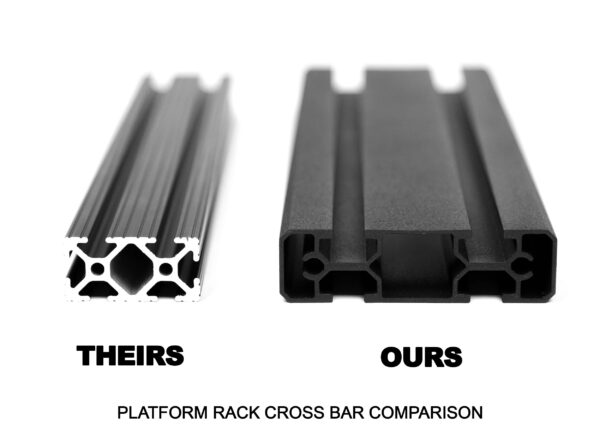 INEOS GRENADIER ACS ROOF FULL LENGTH PLATFORM RACK | 2024+ - Image 18