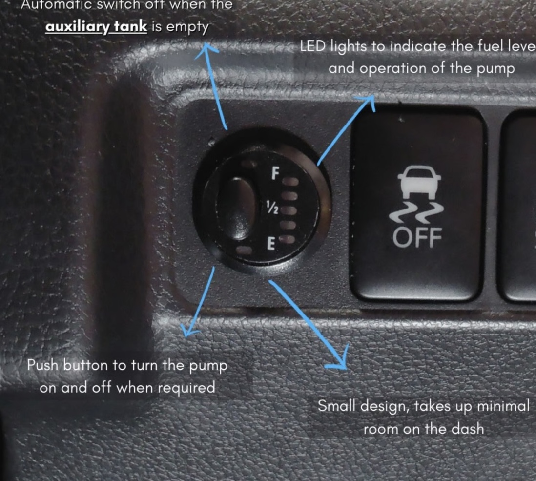 Long Range America - Extended Range Fuel Tank Grenadier - Image 2