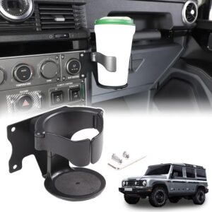 Center Console Right Water Cup Holder