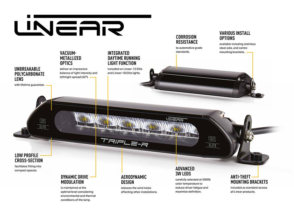 Linear 18 Elite+ - Image 2