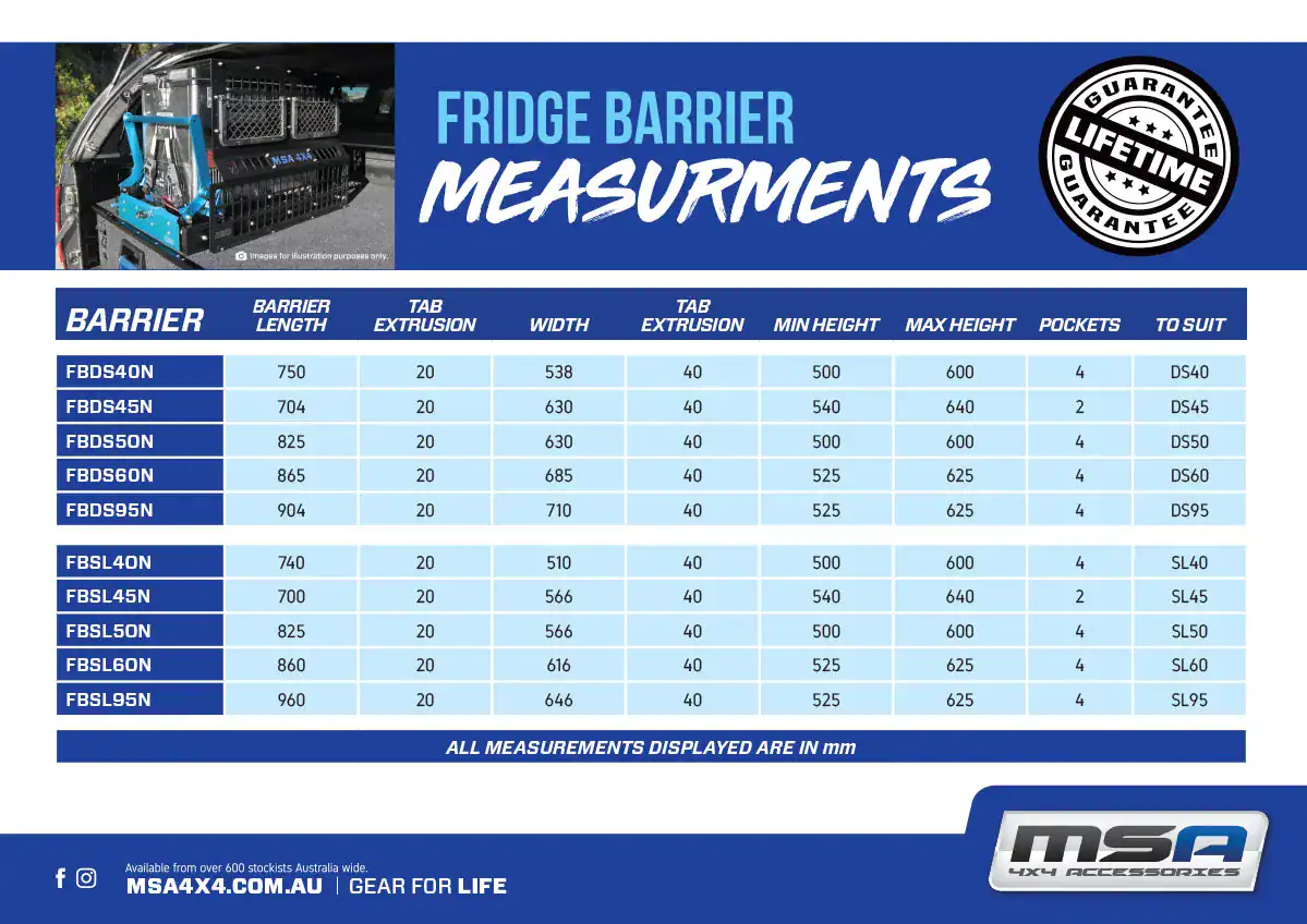 FRIDGE BARRIER-DS45 - Image 6