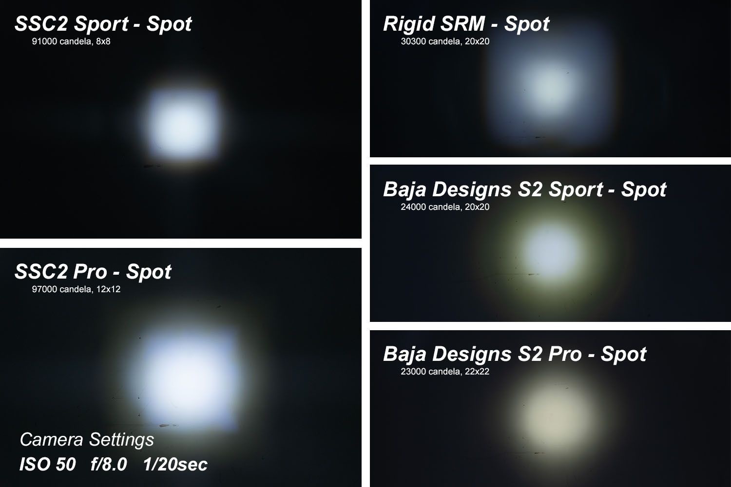 C2 1.0 SAE/DOT White Sport Flood Standard RBL LED Pod (pair) - Image 8